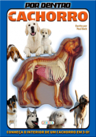 Por Dentro de um Cachorro 