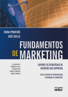 Fundamentos de Marketing Suporte às estratégias de negócios da empresas