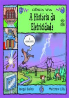 História da Eletricidade 